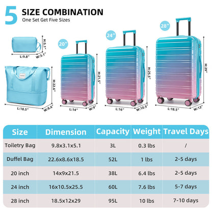 The Signature Pastel Luggage Collection